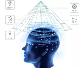 中風(fēng)成為中國人死亡頭號殺手,使用中風(fēng)治療儀可降低中風(fēng)風(fēng)險