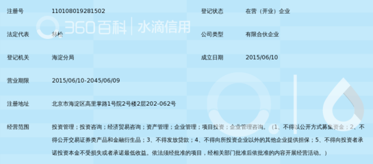 北京十方鼎盛投資管理企業(有限合伙) 專注資本運作與企業管理新標桿