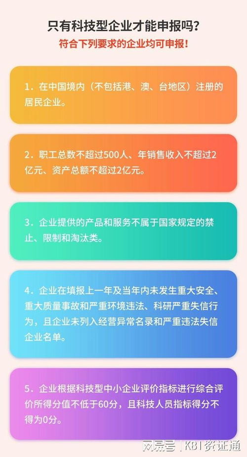 科技型中小企業資質 北京企業管理的認證之路與核心價值